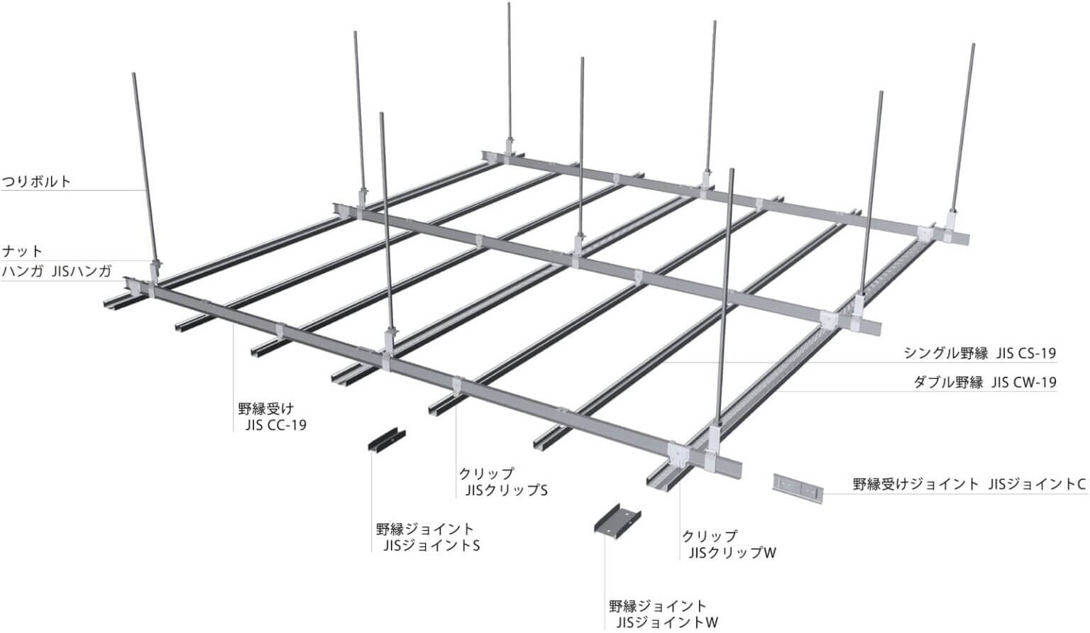 Lgsとは？軽天工事・軽鉄工事について施工のプロが解説！ 内装工事・パーテーション工事のオフィスボール株式会社