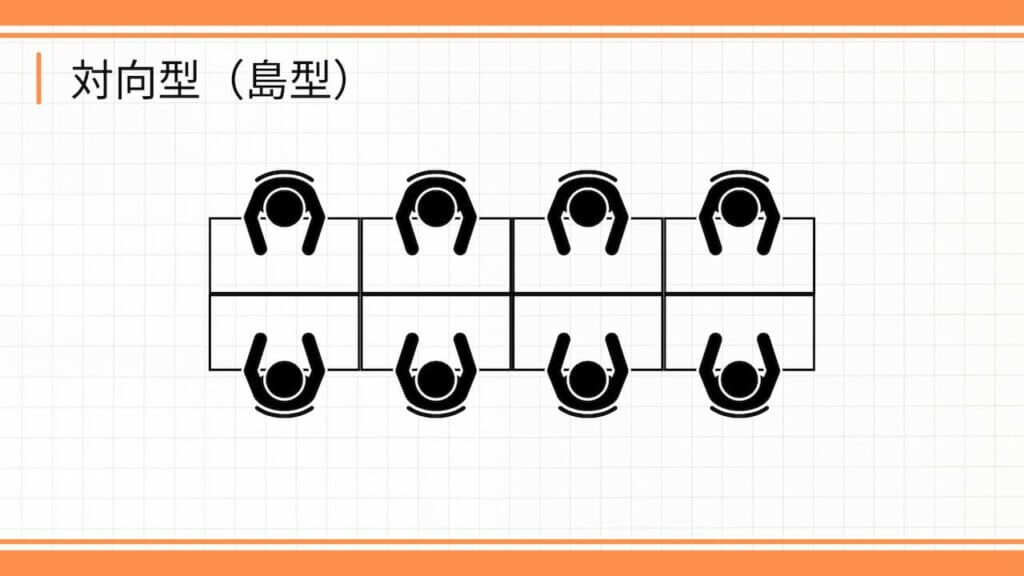 対向式（島型）レイアウトとは？