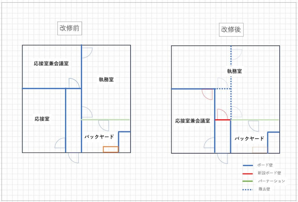 マスに合わせて間取り図を作成