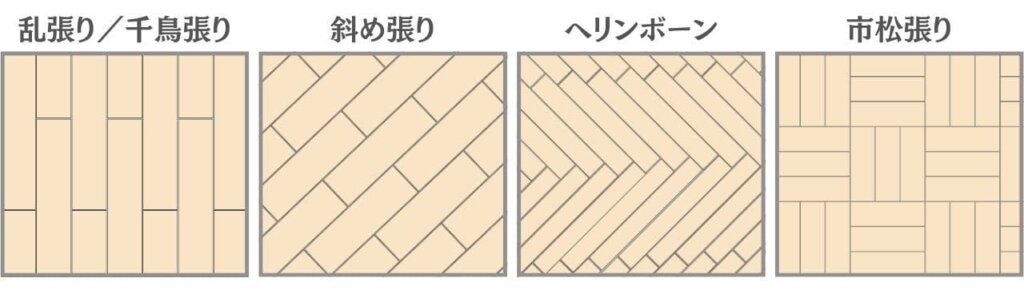 フローリングの敷き詰め方の例