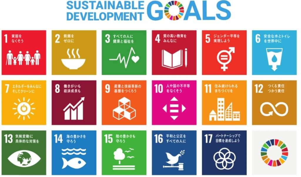 SDGsが目指す社会の実現のための17の目標