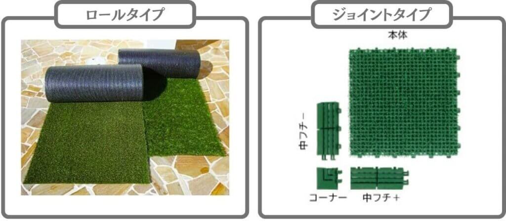 ロールとジョイント