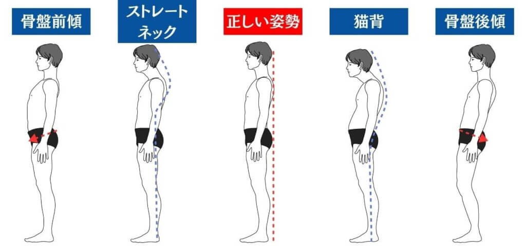 歪んだシルエットのイメージ
