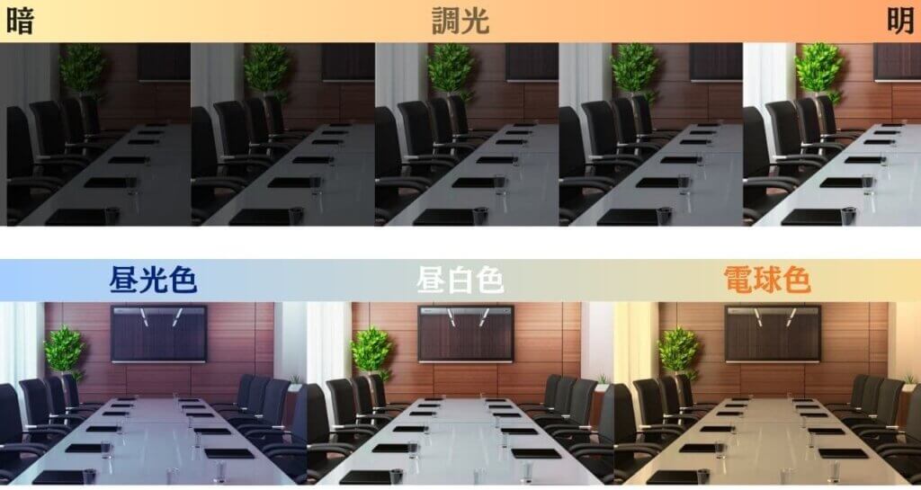 調光のイメージ